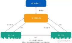 全面解析USDT在HECO链上的钱