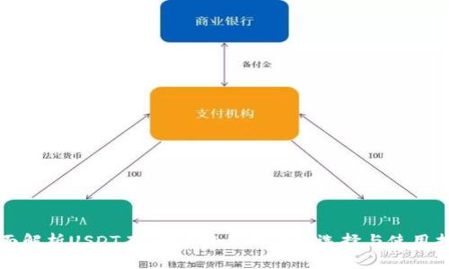全面解析USDT在HECO链上的钱包选择与使用指南