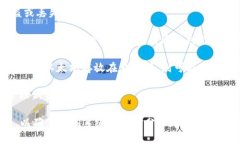 在参与以太坊（Ethereum）分