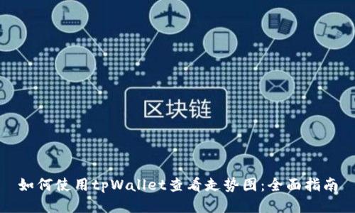 如何使用tpWallet查看走势图：全面指南