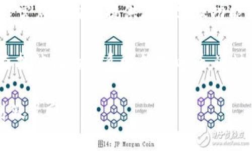 要找到tpWallet在线客服，您可以按照以下步骤操作：

1. **官网访问**：首先，进入tpWallet的官方网站。通常，大多数公司的在线客服链接会在网站的首页或底部明显位置标出。

2. **帮助与支持**：在网站的菜单中查找“帮助”或“支持”选项，通常会有常见问题解答以及在线客服的链接。

3. **社交媒体**：tpWallet可能在社交媒体平台上也有客服代表，例如Facebook、Twitter、Telegram等。您可以在这些平台上查找他们的官方账号。

4. **应用内客服**：如果您已经下载了tpWallet的应用，通常应用内会提供在线客服功能，您可以在设置或帮助菜单中找到相关选项。

5. **邮件或联系方式**：如果在线客服不可用，您也可以查找他们的联系邮箱或电话，通过邮件或电话联系获取支持。

确保在寻找客服时，使用官方渠道，以避免信息泄露或遇到假冒网站。