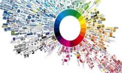 tpWallet突然多了好多币？揭