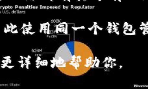 大部分情况下，区块链钱包地址在一个特定钱包中是唯一的，但不同类型的钱包或不同区块链的地址可以是不同的。具体来说：

1. **单一钱包类型**：如果你在同一个钱包应用（如tpWallet）中生成多个地址，这些地址会是唯一的，每个地址都是与特定账户相关的。

2. **不同网络**：如果是针对不同的区块链网络，比如BTC、ETH等，每种网络都有其专有的地址格式，虽然它们看起来不一样，但在同一种网络中，它们都是独特的。

3. **生成方式**：大多数加密钱包会自动生成新地址来提高隐私性，因此使用同一个钱包管理多个资产时，会看到不同的地址。

如果你具体指的是tpWallet这个应用或地址，请提供更多上下文，我能更详细地帮助你。