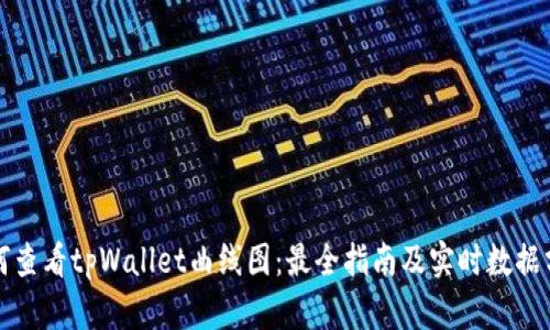 如何查看tpWallet曲线图：最全指南及实时数据分析