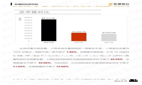 将BTM（Bitmark）放入TP Wallet的步骤相对简单。以下是详细的步骤指南，帮助您顺利完成操作：

### 第一步：下载TP Wallet
1. **访问TP Wallet官方网站**：首先，您需要在您的手机上下载TP Wallet。前往TP Wallet的官方网站或对应的应用商店（如苹果App Store或Android的Google Play）进行下载并安装。

### 第二步：创建或导入钱包
2. **创建钱包**：如果您是第一次使用TP Wallet，打开应用后请选择“创建钱包”。按照指示设置好密码并备份助记词。如果您已经有一个钱包，可以选择“导入钱包”，输入助记词进行恢复。

### 第三步：获取BTM
3. **购买BTM**：如果您还没有BTM，您可以通过交易平台（如币安、火币等）进行购买，将BTM转入您的TP Wallet。

### 第四步：添加BTM到TP Wallet
4. **添加BTM资产**：
   - 打开TP Wallet，进入钱包主界面。
   - 点击“添加资产”或“管理资产”选项，搜索“BTM”。
   - 找到BTM后，选择添加，确保它在您的资产列表中可见。

### 第五步：转入BTM
5. **转入BTM**：
   - 在TP Wallet中，找到您的BTM地址，点击“接收”或“充值”，复制您的BTM地址。
   - 打开您购买BTM的交易平台，将BTM提币到复制的TP Wallet地址。

### 第六步：确认交易
6. **确认交易状态**：在TP Wallet中查看BTM资产，确认交易是否成功。通常需要一段时间进行区块链确认，您可以在交易平台检查转账状态。

### 注意事项
- 确保您在安全的网络环境下操作，避免在公用Wi-Fi下进行钱包相关操作。
- 备份您的助记词和私钥，并妥善保管，不要与第三方分享。

### 总结
通过以上步骤，您就可以成功将BTM放入TP Wallet中了。使用加密货币时，请一定要保持小学细心，确保每一步操作都是准确无误的。希望这对您有所帮助！
