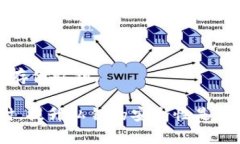 私钥是区块链钱包中至关