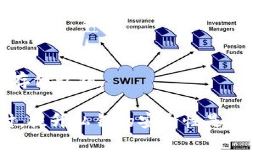 私钥是区块链钱包中至关重要的组成部分，它是用来控制和访问你的加密资产的关键。关于“tpWallet私钥能改嘛”的问题，答案是：私钥本身是无法更改的，但你可以生成新的钱包地址，并将资产转移到新的地址上，从而实现“更换”私钥的效果。

下面是一些相关的细节和解答：

### 1. 私钥的定义与重要性
私钥是一个长串随机生成的字母和数字组合，用于验证钱包的所有权。拥有私钥就相当于拥有该钱包中所有的数字资产。如果私钥被他人获取，你的资产可能会面临风险。

### 2. 为什么不能修改私钥
私钥是用加密算法生成的，它与公钥相对应，每个公钥都有一个唯一的私钥。如果修改私钥，公钥就无法与之匹配，这意味着你将无法再访问你的资产。

### 3. 替代方案：创建新钱包
如果你担心当前的私钥被暴露或不安全，可以选择创建一个新的钱包地址。通过以下步骤转移资产：
ul
  li创建一个新钱包，生成新的私钥和公钥。/li
  li将原钱包中的资产转移到新钱包中。/li
  li妥善保存新钱包的私钥，确保它不会被他人获取。/li
/ul

### 4. 私钥的安全管理
切记，不要将私钥保存在不安全的地方，例如在线平台或公开的文件中。最安全的方式是使用硬件钱包或离线存储私钥。

通过以上内容，我们可以看出，虽然无法更改私钥，但我们可以通过创建新钱包的方式来达到相似的效果。同时，提升私钥的安全性是保护数字资产的关键。