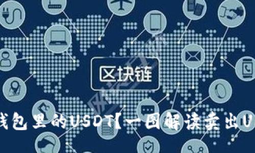 يةhtml
如何安全高效地出售钱包里的USDT？一图解读卖出USDT的技巧与市场动态