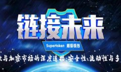 探索TPWallet与加密市场的深