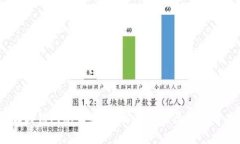 USDT提到钱包怎么少了？解
