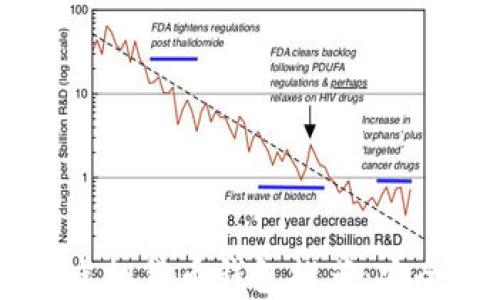 
2023年最值得信赖的虚拟货币钱包推荐：安全便捷，适合新手与高手