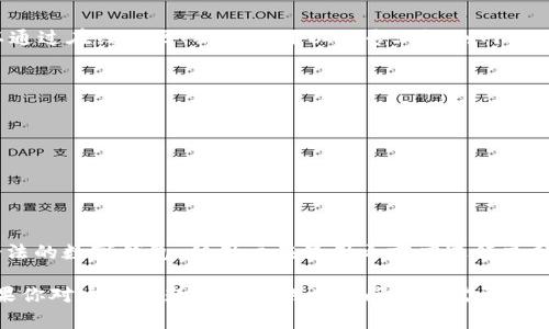 关于“tpWallet”的真实性问题，通常涉及到多个方面。为确保对这个问题有一个全面的理解，我们可以从以下几个方面探讨：

1. 什么是tpWallet?
tpWallet 是一种数字钱包，用于存储和管理加密货币。用户可以通过它来进行交易、转账、以及支付等多种操作。随着加密货币的兴起，越来越多的人选择使用数字钱包来方便地管理他们的数字资产。

2. tpWallet 的功能
tpWallet 提供多种功能，包括加密货币的存储、安全性保护、实时交易数据，以及用户友好的界面。这些功能使得用户在使用 tpWallet 进行数字资产管理时，可以享受到更高效和便捷的体验。

3. tpWallet 的安全性
安全性是用户在选择数字钱包时最为关心的一个方面。tpWallet 是否采取了必要的安全措施，比如加密技术、双重身份验证等，这些对确保用户资产安全至关重要。

4. 用户的评价与反馈
了解用户的实际体验是判断 tpWallet 是否真实可信的一个重要指标。我们可以通过在线社区、社交媒体以及专业评测网站来查看其他用户对 tpWallet 的评价。这些反馈可以为我们提供更为直观的信息。

5. 如何判断数字钱包的真实性
潜在用户可以通过以下几种方式来评估 tpWallet 的真实性: 
- 检查其官方网站和社交平台上的信息 
- 了解其背后的团队及公司背景 
- 查看是否有相关的法律合规信息和用户反馈 
这些都能帮助用户做出更明智的决策。

6. 结论
总的来说，tpWallet 的真实性需要从多个角度来综合判断。虽然它可能是一个合法的数字钱包，但用户在使用之前应进行充分的调查与考量，以保护自身的资产安全。

通过这种多维度的分析，可以帮助用户更好地理解 tpWallet 的真实性问题。如果你对这个主题有更多的具体问题或需要进一步的信息，请随时询问！