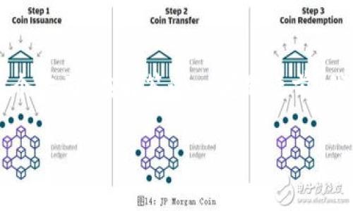 关于“注册以太坊钱包违法吗？”这一问题，我们需要从多个角度分析，涉及法律、技术以及市场的多个方面。在解答这一问题之前，我们可以确定几个关键点，以便于更好地理解和分析。如需要，接下来的信息也能够在方面做一定的。

注册以太坊钱包合法吗？了解法律、风险与安全措施