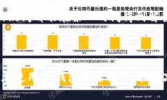 如何在IM钱包中获取USDT地