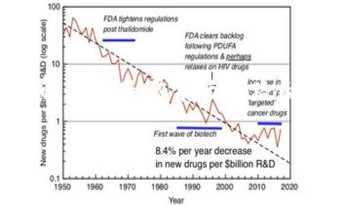 tpWallet是由TP-LINK公司开发的一款数字钱包应用。TP-LINK是一家知名的网络设备供应商，致力于提供各类网络解决方案，包括无线路由器、交换机等产品。tpWallet旨在为用户提供安全、便捷的数字资产管理和交易功能，支持多种数字货币的存储和交易。

如果您对tpWallet有更具体的问题或需要更多详细信息，请告知！