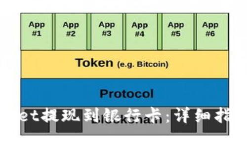 如何从tpWallet提现到银行卡：详细指南与注意事项
