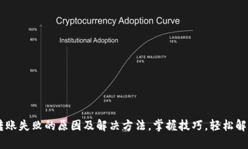题目tpWallet转账失败的原因及解决方法，掌握技巧，轻松解锁你的数字资产