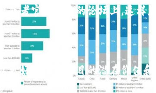 步骤一：访问tpWallet

首先，您需要打开tpWallet的官方网站或直接通过应用程序访问。如果您已经下载了tpWallet应用程序，可以在手机中快捷地找到并打开它。

步骤二：进入线路图页面

在tpWallet的首页，通常会有多个选项可供选择。您可以在菜单栏找到“线路图”或者“项目进展”等相关链接。点击进入，这里将展示该项目的最新进展和未来的发展规划。

步骤三：浏览线路图内容

进入线路图页面后，您将看到一系列图表和信息。这些信息通常包括项目的里程碑、重要的时间节点和划分的阶段。通过这些内容，您可以直观地了解项目的当前状态及未来的计划。

步骤四：注意信息的更新

线路图会定期更新，因此建议您经常查看以获取最新的信息。tpWallet通常会在关键的时间节点发布公告或更新项目的状态。

步骤五：参与社区交流

除了查看线路图，您还可以考虑参与tpWallet的社区讨论，例如在社交平台或者官方网站的论坛上，这样您将能够获取更多关于项目进展的信息，以及其他用户的看法和评论。

步骤六：结合市场动态进行分析

最后，建议您结合市场动态和行业趋势来分析tpWallet的线路图，这样可以更好地理解项目的潜在价值和未来走势。