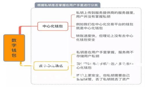 导入现有钱包到 tpWallet 的步骤实际上比较简单，但在操作过程中需要特别注意一些细节，以确保资产安全和操作顺利。下面将详细介绍如何导入现有钱包，并提供一些必要的注意事项。

第一步：下载与安装 tpWallet

首先，确保你的手机或电脑上安装了最新版本的 tpWallet。你可以通过访问官方网站或者应用商店来下载和更新。安装完成后启动 tpWallet 应用。

第二步：准备现有钱包信息

在导入现有钱包之前，请确保你手中拥有钱包的关键数据。通常情况下，这些数据包括：
ul
    li助记词（Mnemonic Phrase）/li
    li私钥（Private Key）/li
    li钱包地址（Wallet Address）/li
/ul
确保在安全的环境中保存这些信息，切勿与他人分享。这些数据是你资产的唯一凭证。

第三步：导入现有钱包

1. 打开 tpWallet 后，点击“导入钱包”选项。
2. 在弹出的选项中，你将看到几个不同的导入方式，例如通过助记词或私钥。选择对应的方式。
3. 如果选择助记词，按顺序输入你的助记词，确保输入无误。此时，应用会自动检查并导入你的钱包信息。
4. 如果选择私钥，则需要在相应输入框中粘贴/输入你的私钥。
5. 确认可用性后，应用可能会要求你设置一个新的密码，以确保钱包的安全。请记住这个密码，且不要与他人分享。

第四步：确认导入成功

完成上述步骤后，返回 tpWallet 的主界面，你应该能够看到你的现有钱包，以及其中的资产信息。若未显示，请检查助记词或私钥是否正确。

第五步：增强钱包安全性

导入现有钱包后，强烈建议你增强钱包的安全性：
ul
    li启用双重身份验证（2FA）/li
    li定期备份钱包信息/li
    li务必小心钓鱼网站，确保连接到的都是合法网站/li
/ul

总结

导入现有钱包到 tpWallet 是一个相对简单的过程，只要仔细按照步骤操作，并确保数据的安全和保密。希望以上的指南能够帮助你顺利导入自己的钱包，安全地管理你的数字资产。

如果你在操作过程中遇到任何问题，建议查阅 tpWallet 的官方帮助文档或联系他们的客户支持。