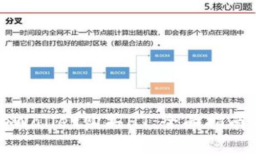 如何通过tpWallet购买HT：全面指南与实用技巧