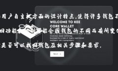 当前关于tpWallet是否支持找