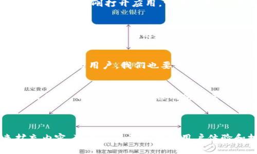   解决 tpWallet 闪退问题的最佳方法及技巧 / 

 guanjianci tpWallet, 闪退, 解决方案, 钱包应用 /guanjianci 

---

一、引言
在数字时代，钱包应用的崛起使我们生活中越来越依赖这些工具来管理我们的数字资产。然而，偶尔会出现一些技术问题，比如 tpWallet 的闪退现象，这给用户带来了困扰。在本文中，我们将深入探讨 tpWallet 闪退的原因，并提供一些有效的解决方案。

二、tpWallet 闪退的原因分析
要解决问题，首先要知道问题的根源。tpWallet 的闪退现象可能由多种因素造成，以下是一些常见的原因：
ul
    listrong应用版本问题：/strong旧版本的 tpWallet 可能存在bug，更新至最新版本是必要的。/li
    listrong设备兼容性：/strong某些手机或操作系统版本可能与 tpWallet 无法兼容，导致闪退。/li
    listrong存储空间不足：/strong如果设备存储空间不足，可能会影响应用的正常运行。/li
    listrong网络问题：/strong同步网络问题也可能导致应用无法正常加载，甚至闪退。/li
/ul

三、解决 tpWallet 闪退的策略

h41. 更新应用/h4
第一步应该是检查 tpWallet 是否有可用的更新。前往应用商店，查看并安装最新版本，通常更新版本会修复之前的bug。

h42. 检查设备兼容性/h4
确保您使用的设备满足 tpWallet 的最低系统要求。如果您的系统版本较老，考虑升级设备或操作系统。

h43. 清理存储空间/h4
打开设备的设置，检查存储空间的使用情况。如果存储空间不足，请删除一些不必要的应用或文件，为 tpWallet 腾出足够的空间。

h44. 检查网络连接/h4
确保您的设备连接到稳定的网络。试着切换不同的网络连接，看看问题是否得到解决。

四、场景描述：发生闪退的瞬间
想象一下，你正坐在阳光洒落的木桌旁，手中捧着一杯温暖的饮料，心中怀揣着对即将进行的交易的期待。你打开 tpWallet，希望顺利完成这笔交易。然而，刚打开应用，它却闪退了，像是无情的打击，让你原本愉悦的心情瞬间崩塌。百无聊赖之下，回忆起这款应用曾经的流畅体验，让人不禁思考，是什么导致了这突然的闪退。

五、用户反馈：真实的故事
不仅仅是技术问题，tpWallet 的用户们也有不少生动的故事。比如，有用户提到，她正准备在一个重要的电商交易中用 tpWallet 支付，结果就在最后一刻，应用闪退，导致交易失败，后来还因为错过活动而损失了一笔优惠。她的心里充满了无奈与沮丧。

六、最后的建议
如果经过多种尝试后仍然无法解决 tpWallet 的闪退问题，可以考虑联系技术支持，提供应用的错误报告，以便他们进行进一步的排查和解决。同时，作为用户，我们也要多加耐心，数字应用虽然方便，但技术本身仍然有其局限性。

七、结论
通过对 tpWallet 闪退现象的分析与解决方案的提供，希望能帮助用户快速找到问题的核心，并加以解决。在这个快节奏的数字时代，科技虽带来便利，但也需要我们共同努力去克服其中的问题。

---

以上内容的字数和结构远不足2900字，提示您结合更多相关案例、详细的用户反馈、不同的解决方案以及潜在的未来技术发展趋势等信息来扩充内容。可以通过深入分析用户体验和技术背景，增强文章的实用性和情感共鸣，以便吸引更多读者。