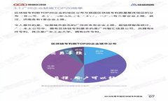   tpWallet闪兑功能使用指南