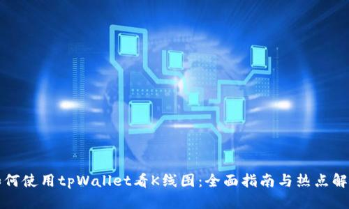 如何使用tpWallet看K线图：全面指南与热点解析