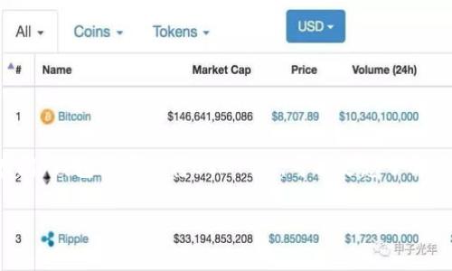 在数字货币和区块链的世界中，USDT（Tether）作为一种稳定币，其转账及用途常常引起用户的关注。如果你在问“钱包不可以转USDT么”，可能是想了解关于USDT转账的相关事宜和影响因素。下面，我将为你提供一篇详细的内容，从多个角度分析USDT的转账问题。

为什么你的钱包可能无法转账USDT？了解常见问题与解决方案