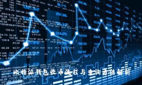 比特派钱包收币流程与查询方法解析