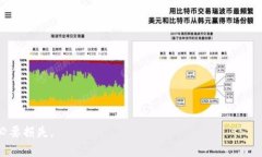 benefit比特币钱包损坏如何