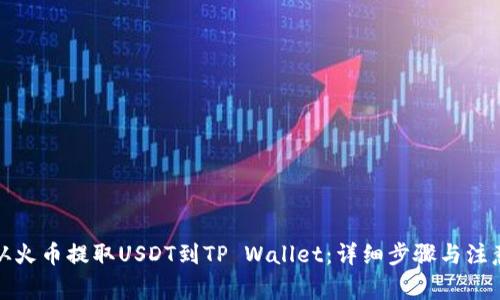 如何从火币提取USDT到TP Wallet：详细步骤与注意事项
