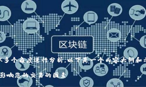 关于 tpWallet 交易限制的问题，可以从多个角度进行分析。以下是一个内容大纲和示例文本，以帮助您更好地理解这一主题。

tpWallet 交易限制分析：全面了解可能影响您的交易的因素