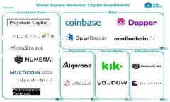 如何将tpWallet中的数字货币