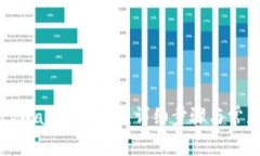 如何登录tpWallet PC端：详细