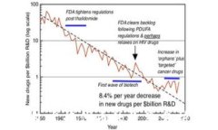 以太坊钱包发行代币的收