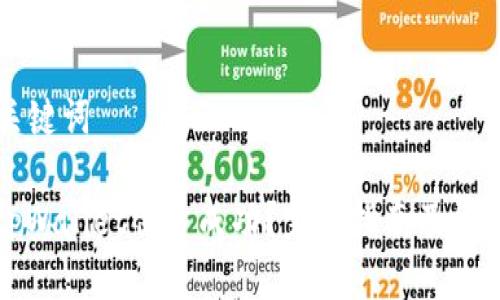 ### 和关键词

如何判断tpWallet创建成功？完整指南及常见问题解答