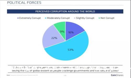 以太坊钱包助记词指南：保护你的数字资产安全