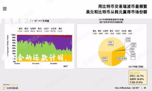   Koo钱包借款：安全、便捷的个人借贷新选择 / 

 guanjianci Koo钱包, 借款, 个人借贷, 移动支付 /guanjianci 

## 内容主体大纲

1. **引言**
   - Koo钱包的基本介绍
   - 借款在现代生活中的重要性

2. **Koo钱包的基本功能**
   - 钱包功能概述
   - 借款功能的优势

3. **Koo钱包借款的申请流程**
   - 账户注册与认证
   - 借款申请步骤
   - 审核及放款

4. **Koo钱包借款的使用场景**
   - 日常生活支出
   - 应急资金需求
   - 大额消费的分期付款

5. **Koo钱包借款的费用与利率**
   - 借款的相关费用
   - 利率的计算方式
   - 还款计划与选择

6. **借款风险与防范**
   - 借款风险的来源
   - 如何降低借款风险
   - 个人财务管理技巧

7. **Koo钱包与其他借款平台对比**
   - 竞争对手分析
   - Koo钱包的独特卖点

8. **用户反馈与评价**
   - 用户体验分享
   - 常见问题与解答

9. **未来发展方向**
   - Koo钱包功能扩展的可能性
   - 个人借贷市场的趋势

10. **总结**
   - Koo钱包借款的前景
   - 个人理财的建议

---

## 正文内容

### 引言

Koo钱包是一款近年来备受关注的移动支付和借贷工具，它以其便捷的操作和安全的保障受到用户的青睐。在如今这样一个快速发展的社会中，资金周转常常成为人们生活中面临的一大难题，因此个人借贷的重要性愈发凸显。借款不仅能帮助我们解决日常生活中的燃眉之急，更能为计划中的大额支出提供必要的资金支持。

### Koo钱包的基本功能

Koo钱包作为一款综合性的金融应用，拥有多项基本功能，比如移动支付、转账、账单管理等。而借款功能则是其一大亮点，允许用户在短时间内完成资金的申请与获取。相较于传统银行贷款，Koo钱包的借款流程更加简便，审批速度也更快，让用户可以即时获得所需的资金。

#### 钱包功能概述

Koo钱包不仅可以作为一个简单的钱包工具来使用，其丰富的功能使其在个人理财方面大放异彩。用户可以通过Koo钱包进行各种线上支付，无论是购物、缴费还是转账，都能一站式完成。同时，用户还可以在一月之内轻松查看自己的资金流动情况，为财务管理提供便捷。

#### 借款功能的优势

Koo钱包的借款功能有几个明显的优势：首先，申请流程简单。用户只需几分钟便可以完成申请，而传统的借款方式往往需要填报繁琐的资料。其次，审批速度快，许多用户可以在申请后的短时间内接到借款通知，快速获得资金支持。最后，Koo钱包的借款额度相对灵活，可以根据用户的信用评分及消费行为来动态调整。

### Koo钱包借款的申请流程

#### 账户注册与认证

想要使用Koo钱包借款服务，首先需要进行账户注册。用户只需下载Koo钱包应用，并输入手机号码进行注册。接着，用户需完成身份认证，这个过程包括上传身份证明及自我照片，确保账户的安全性和合法性。

#### 借款申请步骤

完成注册后，用户可以登录Koo钱包并找到借款功能。进入借款页面，用户需要选择借款金额、期限，并填写相关资料。在这个过程中，系统会基于用户的信用历史和消费行为，提供相应的借款方案供用户选择。

#### 审核及放款

借款申请提交后，Koo钱包的风控系统会开始审核，通常在极短时间内完成。审核通过后，用户将会接收到放款通知，资金将直接转入用户的Koo钱包账户，用户可以立即使用这笔资金。

### Koo钱包借款的使用场景

#### 日常生活支出

Koo钱包借款能够帮助用户解决很多日常的生活支出问题，比如突发的医疗费用、装修开支、孩子的学费等。在资金紧张的情况下，借款可以帮助用户缓解压力，做到有备无患。

#### 应急资金需求

生活中难免会遇到突发的情况，比如车辆故障、家庭意外等，这时借款可以快速提供资金支持，帮助用户渡过难关。不论是临时周转还是大额消费，Koo钱包都能提供灵活的解决方案。

#### 大额消费的分期付款

对于那些计划进行大额消费的用户，如旅游、大额购物等，Koo钱包允许用户进行分期付款，从而减轻一次性消费带来的经济压力。用户可以根据自己的财务状况，选择合适的分期方案。

### Koo钱包借款的费用与利率

#### 借款的相关费用

在使用Koo钱包借款时，用户需要注意相关费用的设置。通常，这些费用包括利息、服务费等。用户在申请借款时，系统会清晰显示所有的费用信息，确保用户明明白白消费，避免后期的费用争议。

#### 利率的计算方式

Koo钱包的利率通常低于银行的传统贷款利率，且基于用户的信用评级而定。用户的信用评级越高，获得的借款利率越低，反之则可能略高。用户在使用借款功能时，可以通过良好的消费习惯和按时还款来提高自己的信用等级。

#### 还款计划与选择

Koo钱包提供灵活的还款计划，用户可以选择按月、按季等不同方式进行还款。还款方式的灵活选择，有助于用户根据自身的财务状况进行合理安排，避免因还款压力导致的财务困境。

### 借款风险与防范 

#### 借款风险的来源

借款虽然能够解决资金周转的问题，但风险同样不可忽视。用户在借款时，可能会面临高额利息、还款压力等问题。而若未能按时还款，则可能导致信用评分降低，甚至产生额外的罚金。

#### 如何降低借款风险

降低借款风险主要靠良好的个人财务管理和合理的借贷规划。用户应根据自身 income 和支出情况，合理规划借款额度与用途，避免盲目借款。此外，了解贷款条款，确保自己有能力承受相应的还款压力。

#### 个人财务管理技巧

个人财务管理是降低借款风险的重要一环。用户可以通过制定预算、储蓄计划等方式，支出，确保有足够的资金用于日常生活和还款。同时，应定期分析自己的财务状况，必要时寻求专业的财务顾问意见。

### Koo钱包与其他借款平台对比 

#### 竞争对手分析

Koo钱包在财务管理和借款领域面临众多竞争对手，如支付宝、微信支付等。相较于这些传统平台，Koo钱包在借款效率和用户体验方面有其独特的竞争优势。

#### Koo钱包的独特卖点

Koo钱包的独特之处在于其全方位的金融服务以及对用户体验的重视。用户不仅可以使用它进行日常支付、积分兑换等，还能在短时间内完成借款，真正实现了“一站式”消费体验。

### 用户反馈与评价 

#### 用户体验分享

许多用户在使用Koo钱包时，都对其简便的操作表示满意。在借款方面，用户普遍反映审批速度快、放款及时，为他们解决了不少的燃眉之急。

#### 常见问题与解答

在使用Koo钱包的过程中，用户常常会遇到一些问题，比如借款申请失败、到账延迟等。在这里，Koo钱包的客服系统提供了24小时的在线支持，确保用户能在第一时间获得帮助。

### 未来发展方向 

#### Koo钱包功能扩展的可能性

随着技术的进步，未来Koo钱包还有广阔的功能扩展空间。比如，增加更多金融产品，进一步丰富用户选择；或者引入AI技术，增强用户体验。

#### 个人借贷市场的趋势

个人借贷市场正在迅速发展，越来越多的人选择线上借款。Koo钱包在这方面的布局，将有助于其在竞争中占据有利位置，继续拓展市场份额。

### 总结

Koo钱包借款作为一种新兴的个人借贷方式，凭借其便捷性和灵活性，受到越来越多用户的欢迎。在未来，随着技术的不断迭代与市场需求的变化，Koo钱包的借款服务还将持续，助力用户实现更高效的财务管理。

## 六个相关问题

### 问题一：Koo钱包仓促借款是否安全？

Koo钱包仓促借款是否安全？

在使用Koo钱包进行借款时，安全性是每位用户关注的重点。本节将从数据安全、资金安全、以及借款风控等多个维度，详细探讨Koo钱包在确保用户安全方面所采取的重要措施。

#### 数据安全方面

Koo钱包采用先进的加密技术来保护用户的个人信息和交易数据。所有用户在申办借款、支付等过程中，其敏感信息都将经过多层加密处理，防止数据泄露。同时，Koo钱包在云端的数据存储也严格遵循行业标准，确保用户数据不会被外泄。

#### 资金安全方面

Koo钱包与多家金融机构合作，确保用户资金的安全性。平台的资金流动会经过严格的风控审批，所有借款环节都会有相应的风控措施，确保每一笔转账都符合合规性。客服系统也提供24小时支持，确保用户在资金运转过程中若有问题能及时获得反馈。

#### 借款风控措施

Koo钱包对借款人进行全面的信用审核，确保借款人在借款前具备足够的还款能力。这包括通过用户的历史消费数据、信用评分等多维度评估风险，并通过智能风控系统实时监测借款用户的行为，防止恶意借款行为的发生。

### 问题二：Koo钱包的借款审批速度如何？

Koo钱包的借款审批速度如何？

Koo钱包的审批速度相较于传统银行快速且高效，通常在用户提交借款申请后，审批时间在数分钟内完成，有些情况下甚至可以在几秒内审核通过。

#### 审批流程简化

Koo钱包采用智能化的处理流程，借助人工智能和大数据分析技术，快速对借款申请进行审核。这种高效的审批流程相较于一般银行纸质材料的审核，明显节省了时间和人力成本。

#### 系统智能分析

Koo钱包的背后，运用了具有智能学习功能的算法，这些算法通过对用户过往消费行为与信用历史的分析，能够迅速评估出用户的借款资格，并为其量身定制合理的借款计划。

### 问题三：Koo钱包的借款额度是多少？

Koo钱包的借款额度是多少？

Koo钱包的借款额度通常是动态的，会根据用户的信用等级、消费行为和信用历史来设定。一般情况下，首次借款的额度在几千元到几万元不等，而银行或金融机构的审核较为严格，往往难以达到这样的灵活性。

#### 初始额度

初次使用Koo钱包借款时，用户的信用评级将会直接影响借款的额度。通常新用户的初始额度会较低，但随着用户使用频率的增加和良好的还款记录，额度将会不断提高。

#### 动态调整额度

Koo钱包将根据用户的借款与还款行为，对额度进行动态更新。例如，如果用户在借款后按时还款，Koo钱包将在下一次借款时向用户提供更高的额度。

### 问题四：如何提高Koo钱包的借款额度？

如何提高Koo钱包的借款额度？

提高Koo钱包借款额度的方式主要包括保持良好的信用记录、增加使用频率、以及完善个人信息等。以下是详细的提升策略。

#### 保持良好的信用记录

良好的信用记录往往是提升贷款额度的前提条件。用户在使用Koo钱包时，及时还款、维护良好的财务行为，不仅能提升信用评级，还能为下次借款额度的提高打下良好的基础。

#### 增加使用频率

提高Koo钱包的使用频率也能有效提升借款额度。频繁使用Koo钱包进行消费、转账等，将有助于平台在考虑额度时了解到用户的财务状况。

#### 完善个人信息

Koo钱包为用户提供了完善的个人信息填写功能，通过确保信息的完整性与真实性来增加其可信度，这有助于系统评估用户的借款额度。在填写个人信息时，应注重确保信息准确无误。

### 问题五：Koo钱包的借款利息怎么算？

Koo钱包的借款利息怎么算？

Koo钱包的借款利息通常是根据借款金额、借款期限及用户的信用评级等多方面因素共同决定的。用户在提交借款申请时，系统会计算出详细的利息信息供用户参考。

#### 利息计算方式

Koo钱包的利息计算相对简单，通常会参照业内平均利率，在用户申请借款的时候，系统会给出详细的计算公式。用户可选择消耗的期限来影响利率的高低，不同期限下的利息计算方式是不同的。

#### 借款手续费

除了利息之外，Koo钱包在借款过程中还会收取相应的手续费，用户在借款时需关注系统提示的信息，以避免后期发生争议。手续费因平台的不同而有所差异，用户在申请借款前应进行详细了解。

### 问题六：如何使用Koo钱包借款进行消费？

如何使用Koo钱包借款进行消费？

Koo钱包借款提供了灵活便捷的消费方式，用户在获得借款后，可以通过多种场景进行消费。以下是具体的操作流程与注意事项。

#### 借款获得后使用

在经过Koo钱包审核通过借款并到账后，用户可以进行各类消费。通过实用的Koo钱包界面，资金可在购物、支付账单、转账等各类场景中使用。

#### 了解使用该战略

例如，当用户需要在电商平台上购物时，可以通过Koo钱包完成付款，直接使用借来的资金。系统会在每笔交易中记录消费记录，用户可及时掌握财务动态。

#### 还款的重要性

用户使用借款进行消费后，需要时刻关注还款时间，避免因此产生的高额逾期费用。Koo钱包提供了灵活的还款方式，用户可依据自身情况选择适合的还款计划。

以上问题与解析，完美回答了关于Koo钱包借款的各类潜在疑问，帮助用户更好地理解这款借贷工具！
