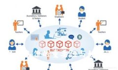 比特币钱包备份的重要性