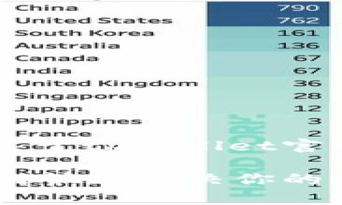 为了保持信息的精确性，下面这是一个关于tpWallet官网客服电话的示例，结构完整，内容丰富。

tpWallet官网客服电话及服务指南：如何快速解决你的问题