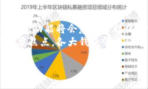 比特币钱包是用于存储、接收和发送比特币的一种数字工具。它可以是软件应用、在线服务或硬件设备，允许用户安全地管理他们的比特币。与传统银行账户不同，比特币钱包并不储存比特币本身，而是存储用于访问比特币的公钥和私钥。

### 关于比特币钱包的详细介绍：

1. **比特币钱包的概念**
   - 比特币钱包的定义
   - 如何运作（私钥和公钥的角色）

2. **比特币钱包的类型**
   - 热钱包与冷钱包的区别
   - 软件钱包、硬件钱包、纸钱包等类型的详细介绍

3. **如何选择比特币钱包**
   - 使用场景的考量（交易频率、安全性等）
   - 用户界面和易用性的重要性

4. **比特币钱包的安全性**
   - 常见的安全威胁（黑客攻击、钓鱼等）
   - 保护钱包的最佳实践（备份、加密等）

5. **比特币钱包的使用方法**
   - 创建钱包的步骤
   - 如何发送和接收比特币

6. **比特币钱包的未来发展**
   - 数字货币发展对钱包的影响
   - 潜在的新技术和安全措施

### 关键词
比特币钱包, 数字货币, 热钱包, 安全性/guanjianci

### 六个相关问题及详细介绍

#### 1. 比特币钱包如何运作？
比特币钱包的运作基于公钥和私钥的机制。用户在创建钱包时，系统会生成一对密钥：公钥和私钥。公钥类似于银行账户号码，用户可以分享这个地址以接收比特币；而私钥则像是密码，绝对不能泄露，只有拥有私钥的人才能控制与该钱包相关的比特币。
当用户发送比特币时，钱包通过使用私钥进行签名，从而证明其所有权。该交易被广播到比特币网络，并在区块链上进行验证。最终，这种机制保证了交易的安全性和透明度。

#### 2. 热钱包与冷钱包有什么区别？
热钱包是指连接互联网的钱包，通常用于频繁交易。这些钱包的优点在于便捷和快速，但由于连接网络的原因，安全性相对较低，易受黑客攻击。例如，手机应用钱包和网络钱包都属于热钱包。
冷钱包则是离线存储比特币的方式，主要用于长期保管，安全性较高。硬件钱包和纸钱包都属于冷钱包。尽管冷钱包不如热钱包方便，但它们提供了更好的安全性，适合保存大量比特币。

#### 3. 如何选择适合自己的比特币钱包？
选择比特币钱包时，首先要明确自己的需求。如果你是短期交易者，可能会更倾向于使用热钱包以提高交易速度和便捷性。而如果你打算长期持有比特币，冷钱包可能是更优秀的选择。
此外，还需考虑钱包的用户界面是否友好，以及是否提供备份和恢复功能。一些钱包具备多重签名的功能，能够进一步增强安全性。最后，不同钱包之间的费用和手续费也应纳入考虑。

#### 4. 如何确保比特币钱包的安全性？
为了确保比特币钱包的安全性，用户应遵循一些基本原则。首先，要为钱包启用双重身份验证。其次，定期备份钱包数据，以防丢失。第三，避免在公共Wi-Fi网络下进行交易，尽量使用虚拟专用网络（VPN）。
用户还应对网络钓鱼和恶意软件保持警惕，确保下载钱包应用于官方渠道。比特币的安全性还与用户的操作习惯息息相关，保持良好的安全意识是保护资金的重要措施。

#### 5. 比特币钱包的创建步骤是什么？
创建比特币钱包的步骤相对简单。首先，你需要选择合适类型的钱包，并下载相应软件或购买硬件钱包。接着，根据指导完成注册，通常包括设置安全密码和生成密钥对。
创建钱包后，务必妥善保存私钥，同时可以选择将钱包进行备份。备份可以是将助记词记录在安全的地方，或是将文件保存到外部存储设备。最后，你可以通过钱包界面生成比特币接收地址，便于进行交易。

#### 6. 比特币钱包未来的发展趋势是什么？
比特币钱包的未来发展会受多种因素影响，包括数字货币的普及、技术的进步等。随着更多人开始使用比特币，钱包的功能将会愈发多样化，例如集成更多加密货币的支持，提供更丰富的交易分析工具等。
安全性也将持续成为用户关注的焦点，钱包开发者会不断推出更为先进的加密技术。此外，用户体验将是另一个重要焦点，各大钱包平台会通过简化操作流程、界面设计来提高用户的使用体验。

以上是比特币钱包的介绍及相关问题的详细分析，希望这些信息能帮助了解比特币钱包的相关知识。