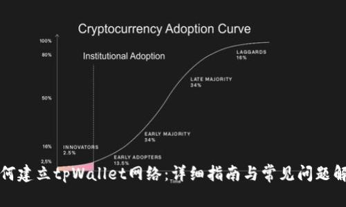 如何建立tpWallet网络：详细指南与常见问题解答