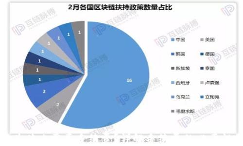 
tpWallet为什么需要手续费？详解手续费的必要性与透明性