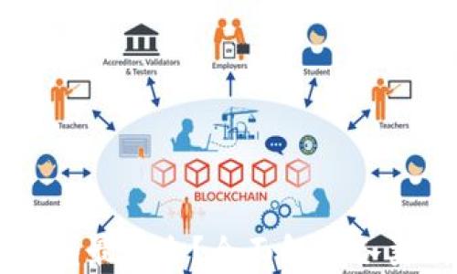 
以太坊放哪个钱包最安全？全面解析各类钱包及其优缺点