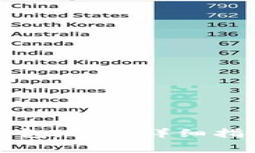 怎样绑定以太坊钱包地址：详细指南与常见问题解答