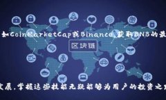 baioti如何使用tpWallet购买