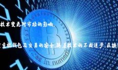 思考的（插入到