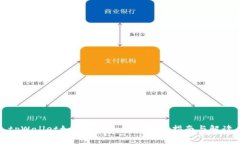 tpWallet如何支持Kishu：完整指南与解读
