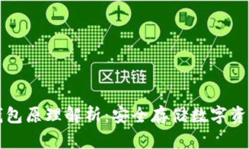 以太坊离线钱包原理解析：安全存储数字资产的最佳选择